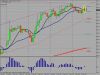 Ger30Sep14H1.png