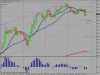 Ger30Sep14H1.png