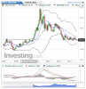Silver(Monthly)20140909083849.png