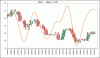 Yoox-Candle-9-09.gif