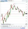 DAX(5 Minutes)20140910161600.png