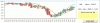 Dax-Candle-10-09.GIF
