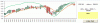 SPX500-Candle-10-09.GIF