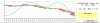 EuroDollar-Candle-10-09.GIF