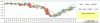 Dax-Candle-11-09.GIF