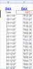Dax-Inixio db.GIF