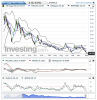 US Sugar No11(Sett)20140911210553.png