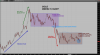 Chart20140911215526.png