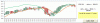 SPX-Candle-12-09.GIF