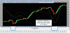 SPX-Heikin-ora.GIF