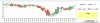 Diasorin-Candle-12-09.GIF