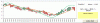 Pirelli-Candle-12.09.GIF