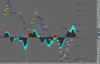 PPO mensile al 15-09.PNG