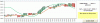 Hangseng-Candle-12-09.GIF