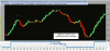Eurostoxx50-Heikin.GIF