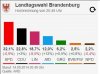 noeurogermania.jpg