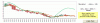Mondadori-Candle-16-09.GIF