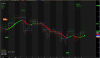 2014-09-16 17_50_37-AmiBroker - [CL #F=1 - LIGHT CRUDE OIL-ELECTRONIC - 4-hour].png