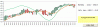 Nasdaq-Candle-16-09.GIF