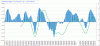 Nasdaq-Osma-16-09.GIF