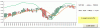 SPX500-Candle-16-09.GIF
