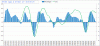 SPX500-Osma-16-09.GIF