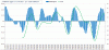 Mib-Osma-17-09.GIF