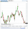US 10 Year T-Note(Daily)20140917213058.png