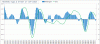 Msciworld-Osma-17-09.GIF