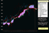 Msciworld-Ichimoku-17-09.gif