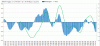 Wheat-Osma-17-09.GIF