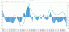 Sugar-Osma-17-09.GIF