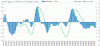 Silver-Osma-17-09.GIF