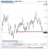 US 10 Year T-Note(Daily)20140918153802.png
