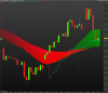 FTSE MIB40 Index.png