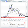 Silver(Weekly)20140919181831.png