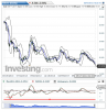 Silver(Daily)20140919183027.png