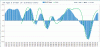 Dax-Macd-19-09.GIF