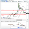 Silver(Monthly)20140919185602.png