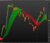 FTSE MIB40 Index.png