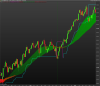 FTSE MIB401 Index.png