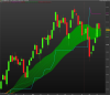 FTSE MIB40 Index.png
