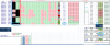 SP500 D.png