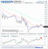 S&P 500(30 Minutes)20140924151849.png
