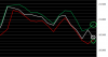 FIB D.png