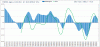 Mib-Macd-26-09.GIF