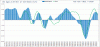 Dax-Macd-26-09.GIF