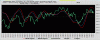 Eurostoxx-Macd&Trix.GIF