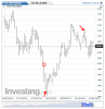 FTSE MIB(Daily)20140929110726.png