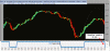 Dax-Heikin-29-09.GIF